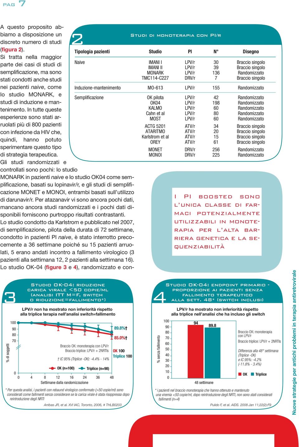 In tutte queste esperienze sono stati arruolati più di 8 pazienti con infezione da HIV che, quindi, hanno potuto sperimentare questo tipo di strategia terapeutica.