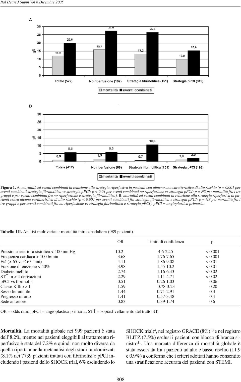 001 per eventi combinati strategia fibrinolitica vs strategia ppci; p < 0.