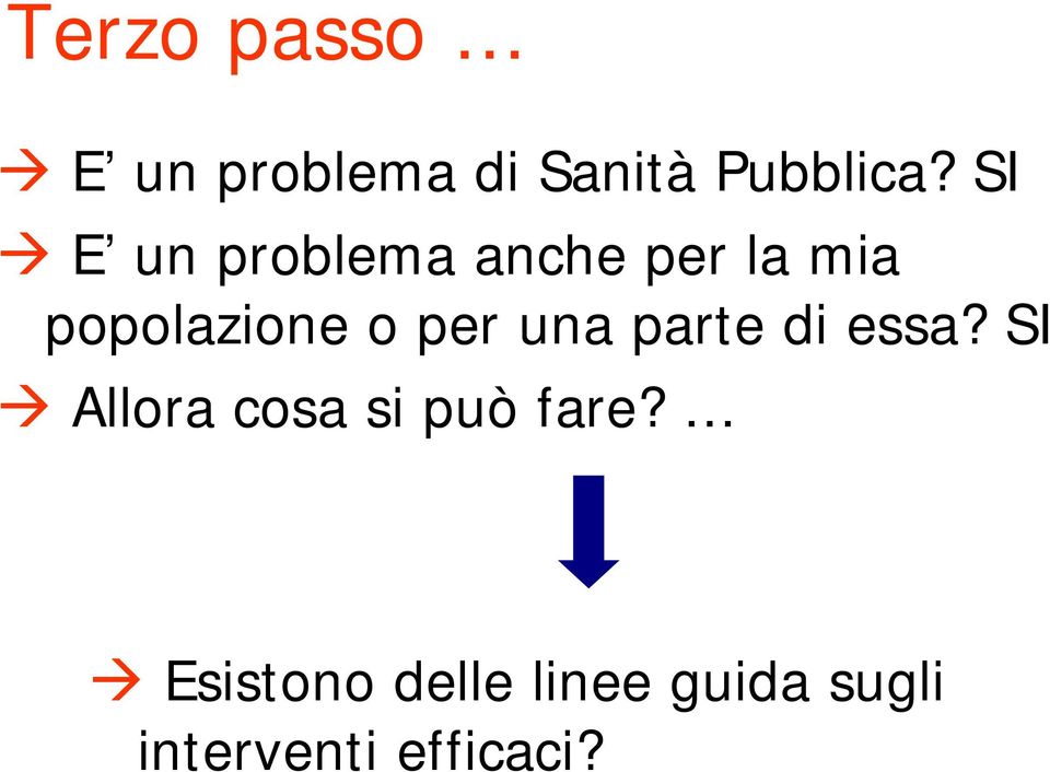 per una parte di essa? SI Allora cosa si può fare?