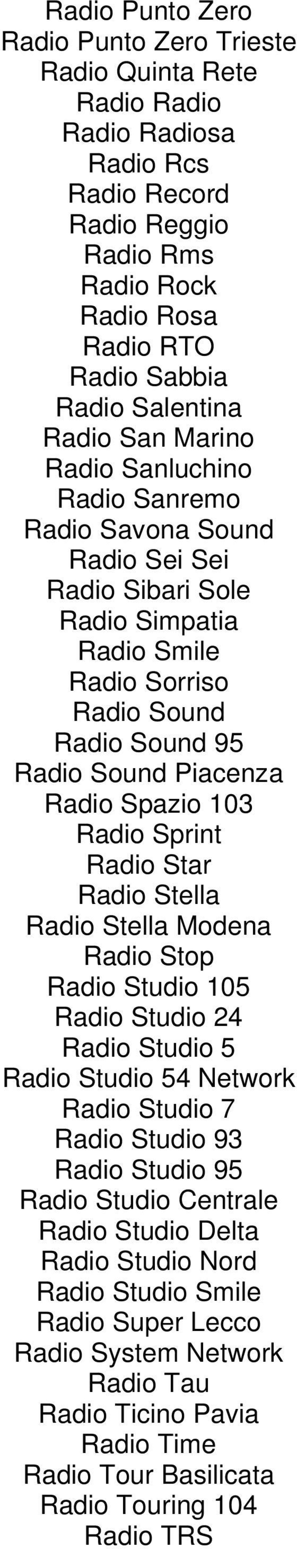 Spazio 103 Radio Sprint Radio Star Radio Stella Radio Stella Modena Radio Stop Radio Studio 105 Radio Studio 24 Radio Studio 5 Radio Studio 54 Network Radio Studio 7 Radio Studio 93 Radio Studio 95