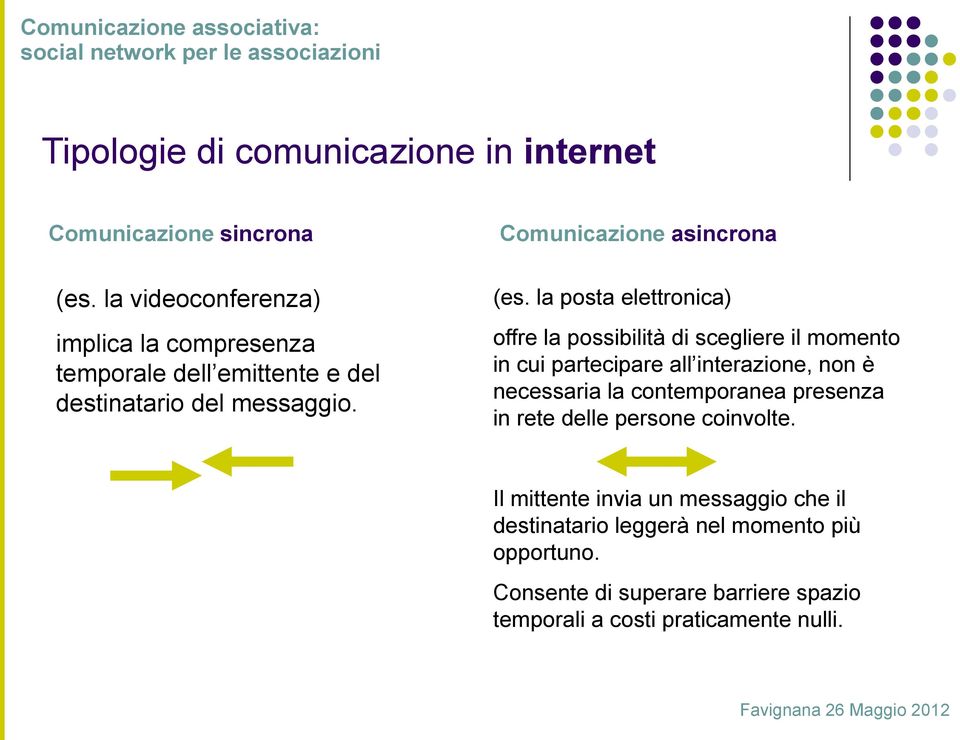 la posta elettronica) offre la possibilità di scegliere il momento in cui partecipare all interazione, non è necessaria la