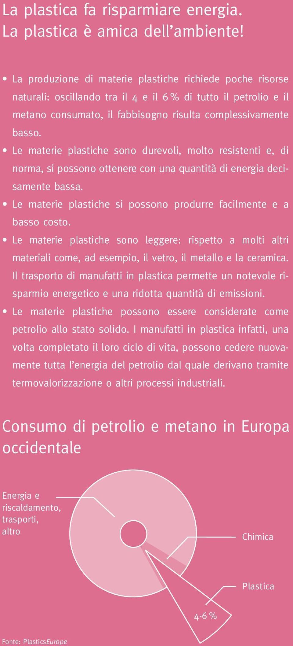 Le materie plastiche sono durevoli, molto resistenti e, di norma, si possono ottenere con una quantità di energia decisamente bassa.