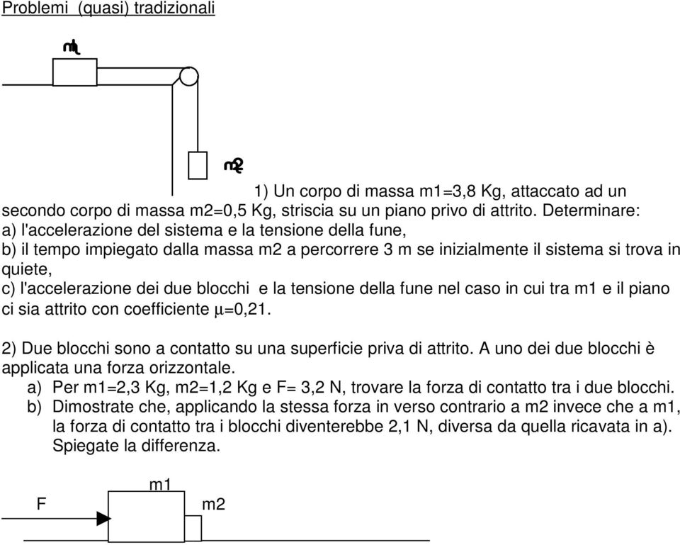 blocchi e la tensione della fune nel caso in cui tra m1 e il piano ci sia attrito con coefficiente µ=0,21. 2) Due blocchi sono a contatto su una superficie priva di attrito.