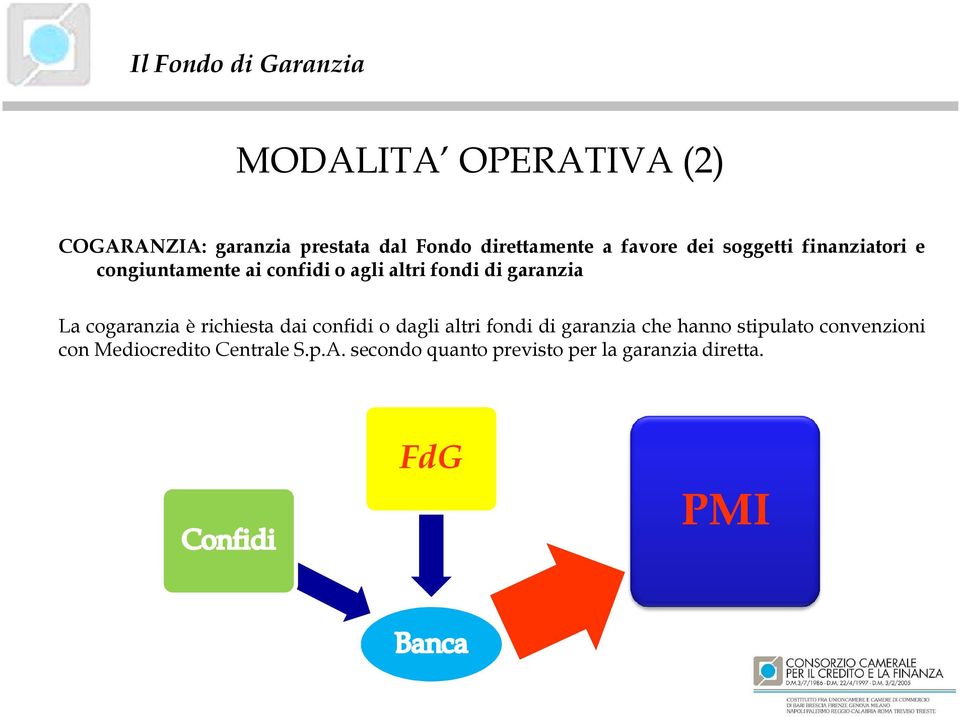 cogaranzia è richiesta dai confidi o dagli altri fondi di garanzia che hanno stipulato