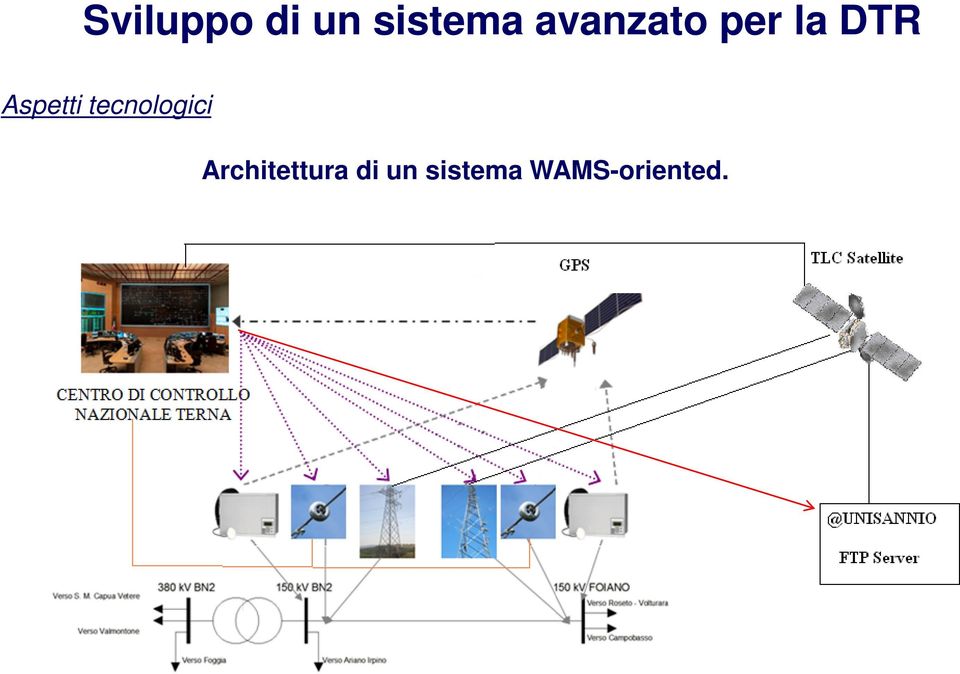 Aspetti tecnologici