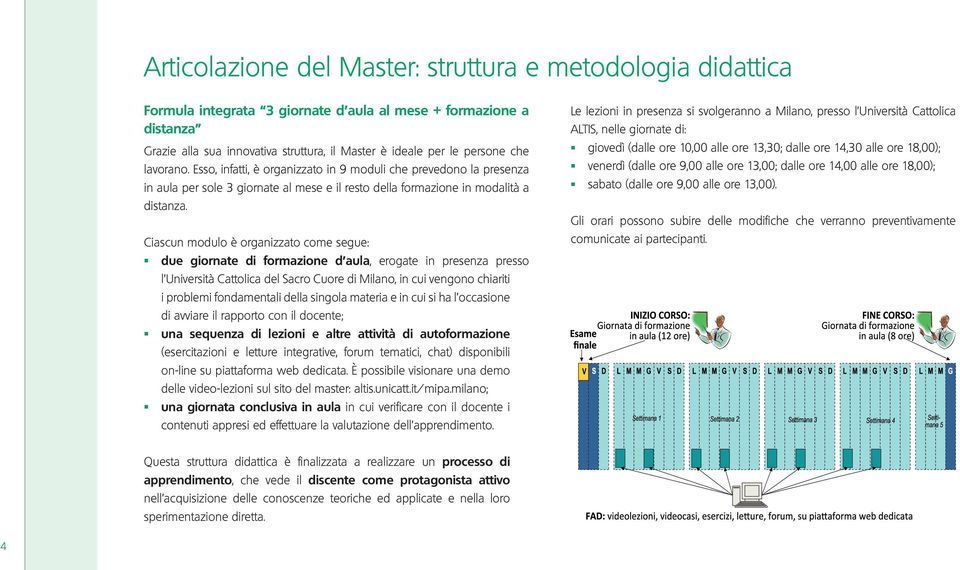 Ciascun modulo è organizzato come segue:.