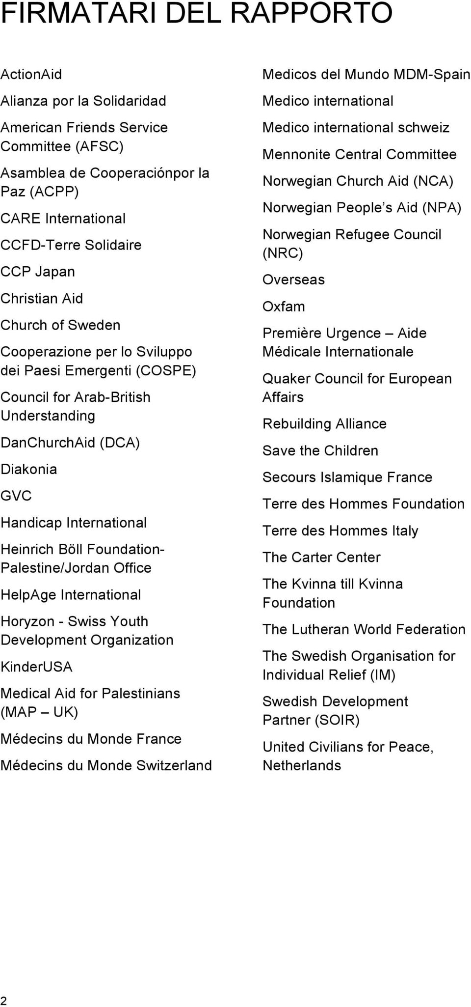 Foundation- Palestine/Jordan Office HelpAge International Horyzon - Swiss Youth Development Organization KinderUSA Medical Aid for Palestinians (MAP UK) Médecins du Monde France Médecins du Monde