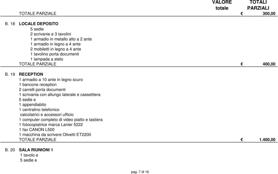 documenti 30,00 1 lampada a stelo 30,00 TOTALE PARZIALE 400,00 B.