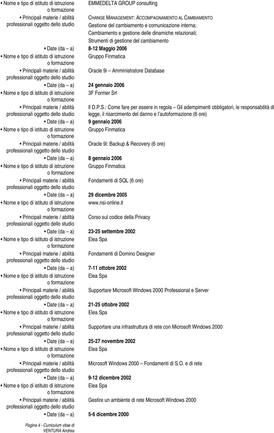 Principali materie / abilità Oracle 9i Amministratore Database Date (da a) 24 gennaio 2006 Nome e tipo di istituto di istruzione 3F Former Sr