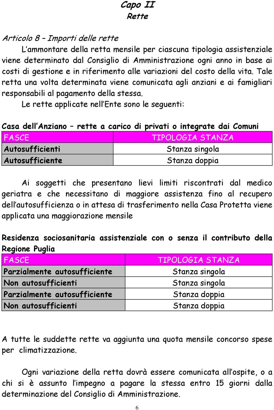 Le rette applicate nell Ente sono le seguenti: Casa dell Anziano rette a carico di privati o integrate dai Comuni FASCE TIPOLOGIA STANZA Autosufficienti Stanza singola Autosufficiente Stanza doppia