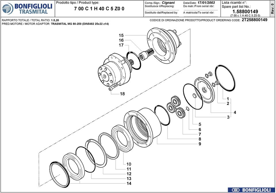 z14) 1.