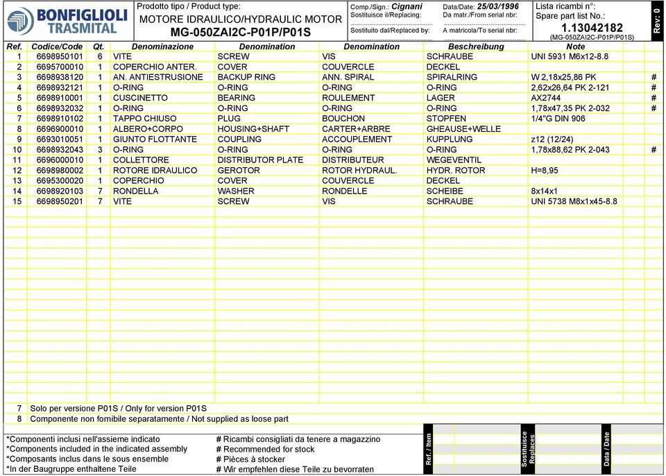 ANTIESTRUSIONE BACKUP RING ANN.