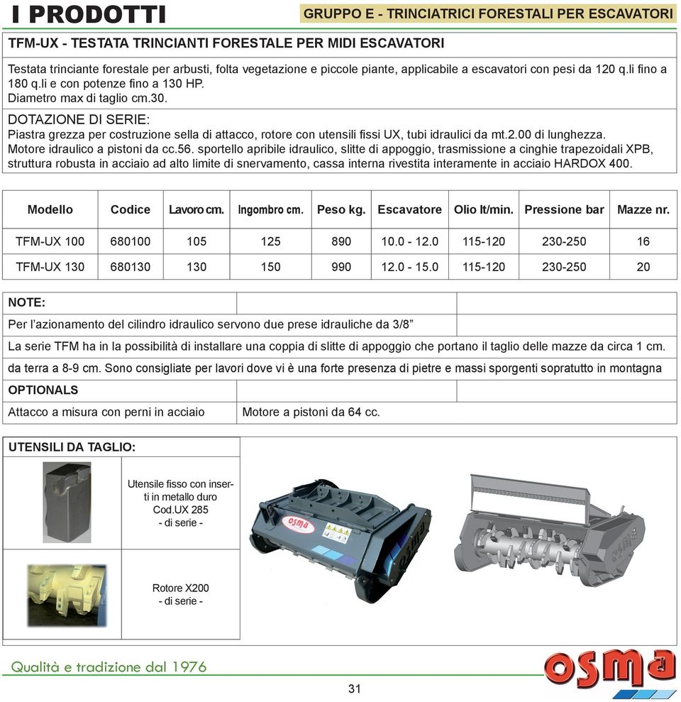 Motore idraulico a pistoni da cc.56.