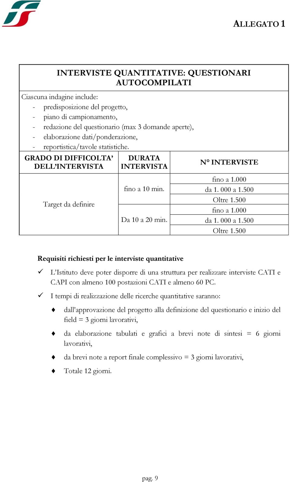 500 Oltre 1.500 da 1. 000 a 1.500 Oltre 1.500 Requisiti richiesti per le interviste quantitative L Istituto deve poter disporre di una struttura per realizzare interviste CATI e CAPI con almeno 100 postazioni CATI e almeno 60 PC.