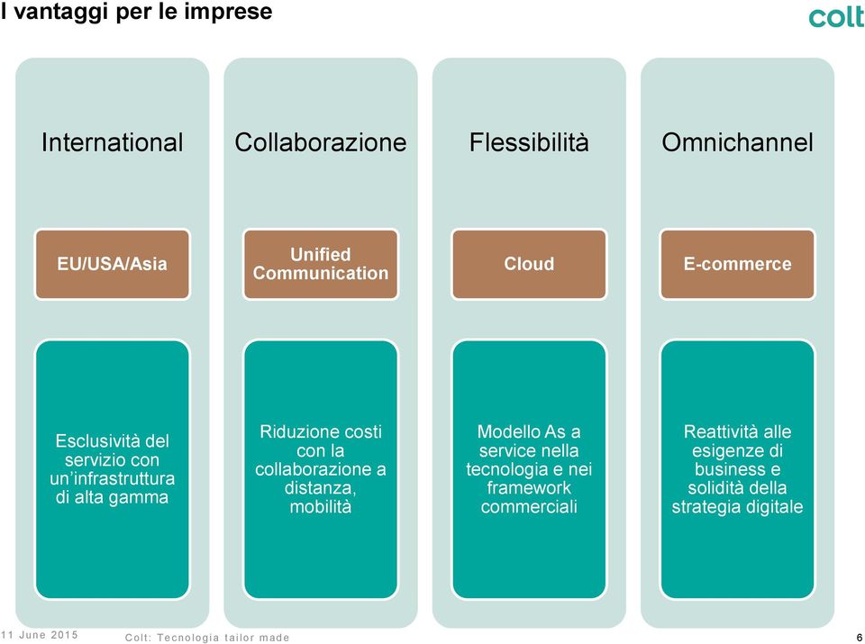 con la collaborazione a distanza, mobilità Modello As a service nella tecnologia e nei framework commerciali