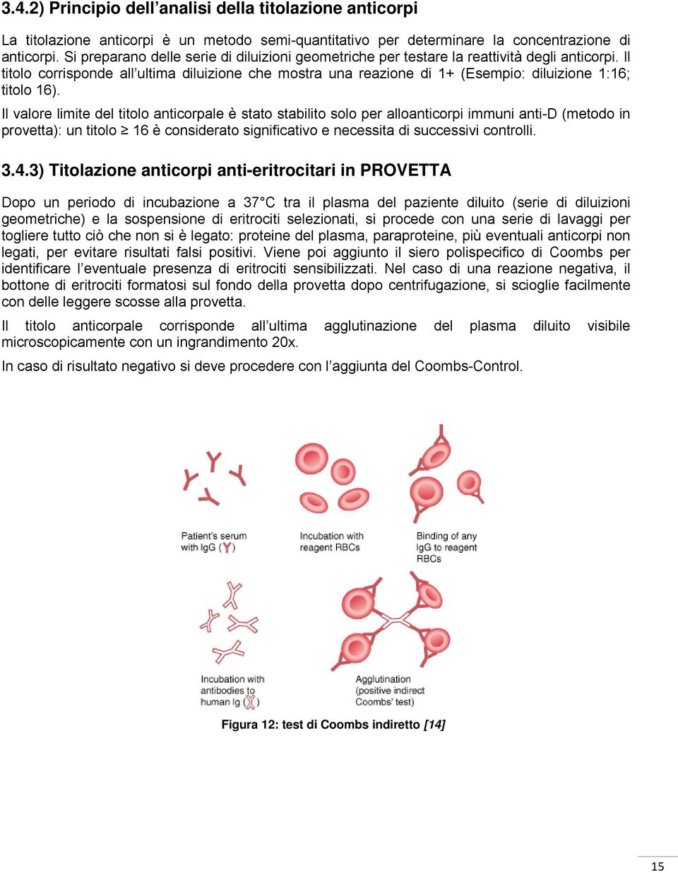 Il titolo corrisponde all ultima diluizione che mostra una reazione di 1+ (Esempio: diluizione 1:16; titolo 16).