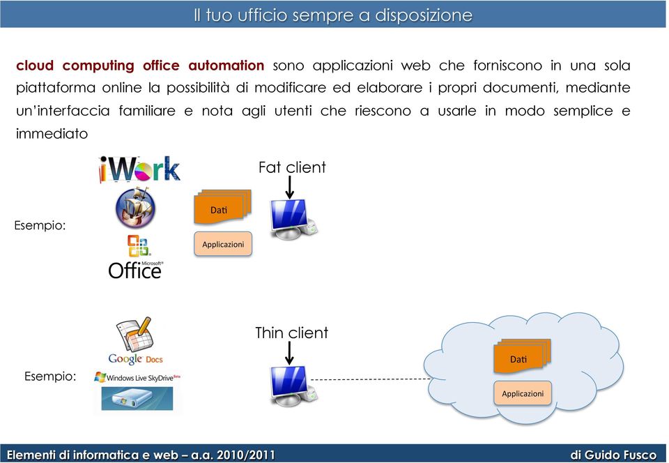 propri documenti, mediante un interfaccia familiare e nota agli utenti che riescono a usarle