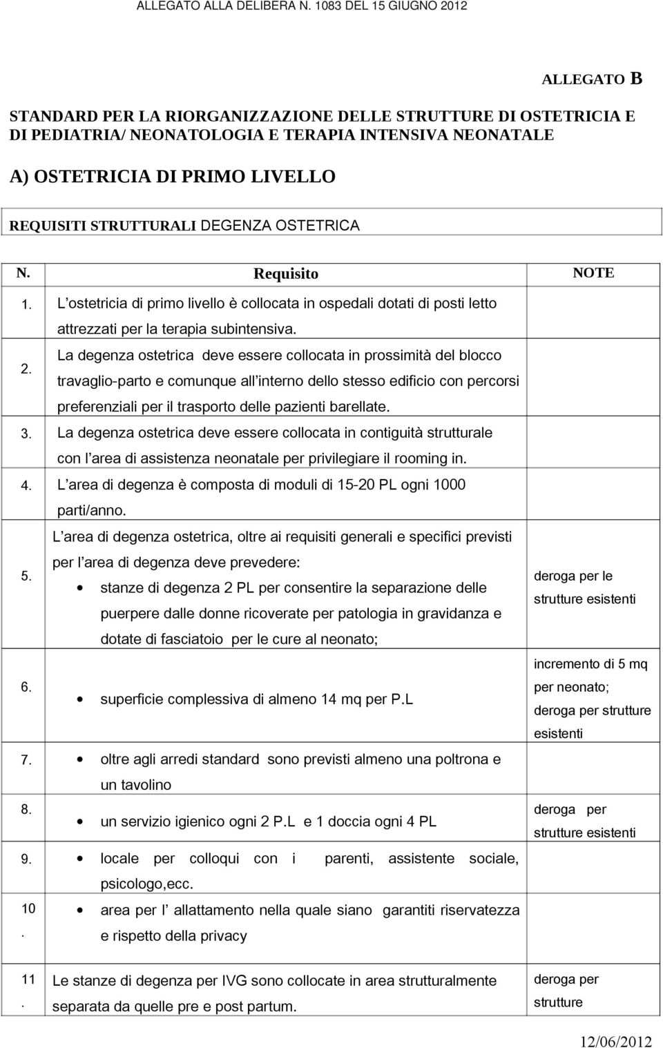 travaglio-parto e comunque all interno dello stesso edificio con percorsi preferenziali per il trasporto delle pazienti barellate 3 La degenza ostetrica deve essere collocata in contiguità