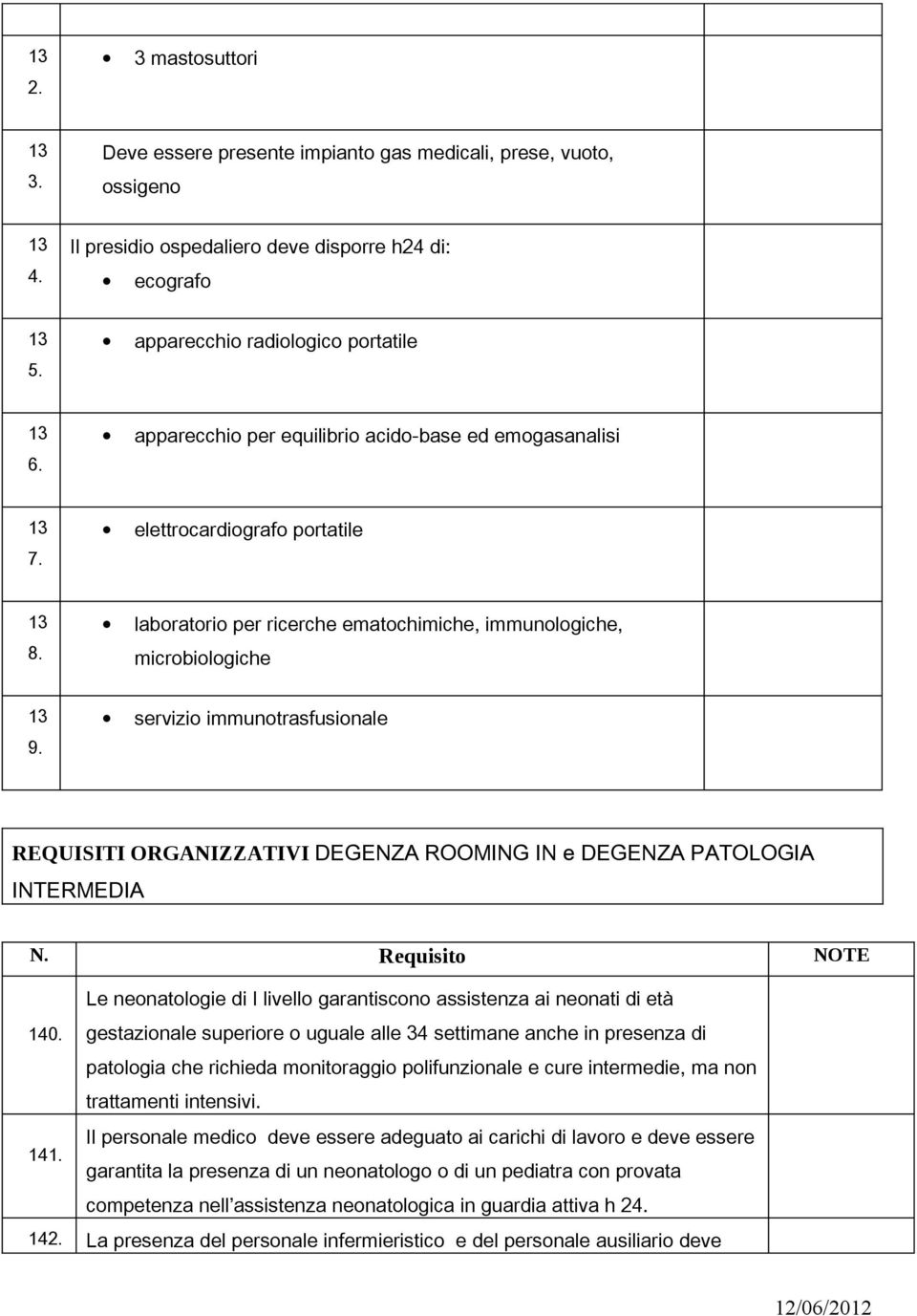 REQUISITI ORGNIZZTIVI DEGENZ ROOMING IN e DEGENZ PTOLOGI INTERMEDI N Requisito NOTE 140 Le neonatologie di I livello garantiscono assistenza ai neonati di età gestazionale superiore o uguale alle 34