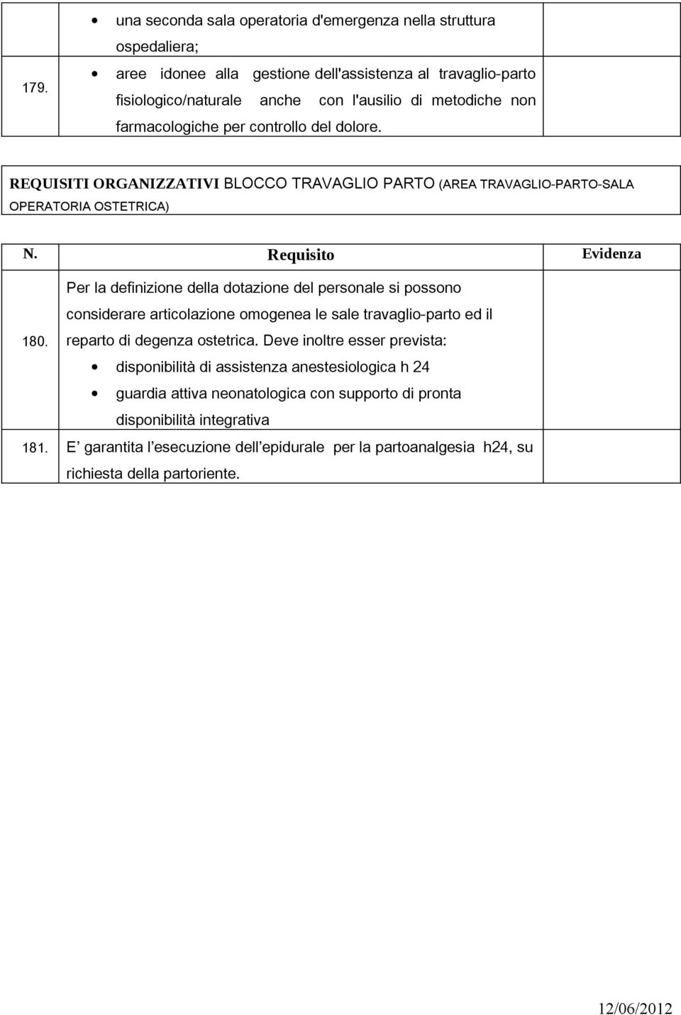 del personale si possono considerare articolazione omogenea le sale travaglio-parto ed il reparto di degenza ostetrica Deve inoltre esser prevista: disponibilità di assistenza