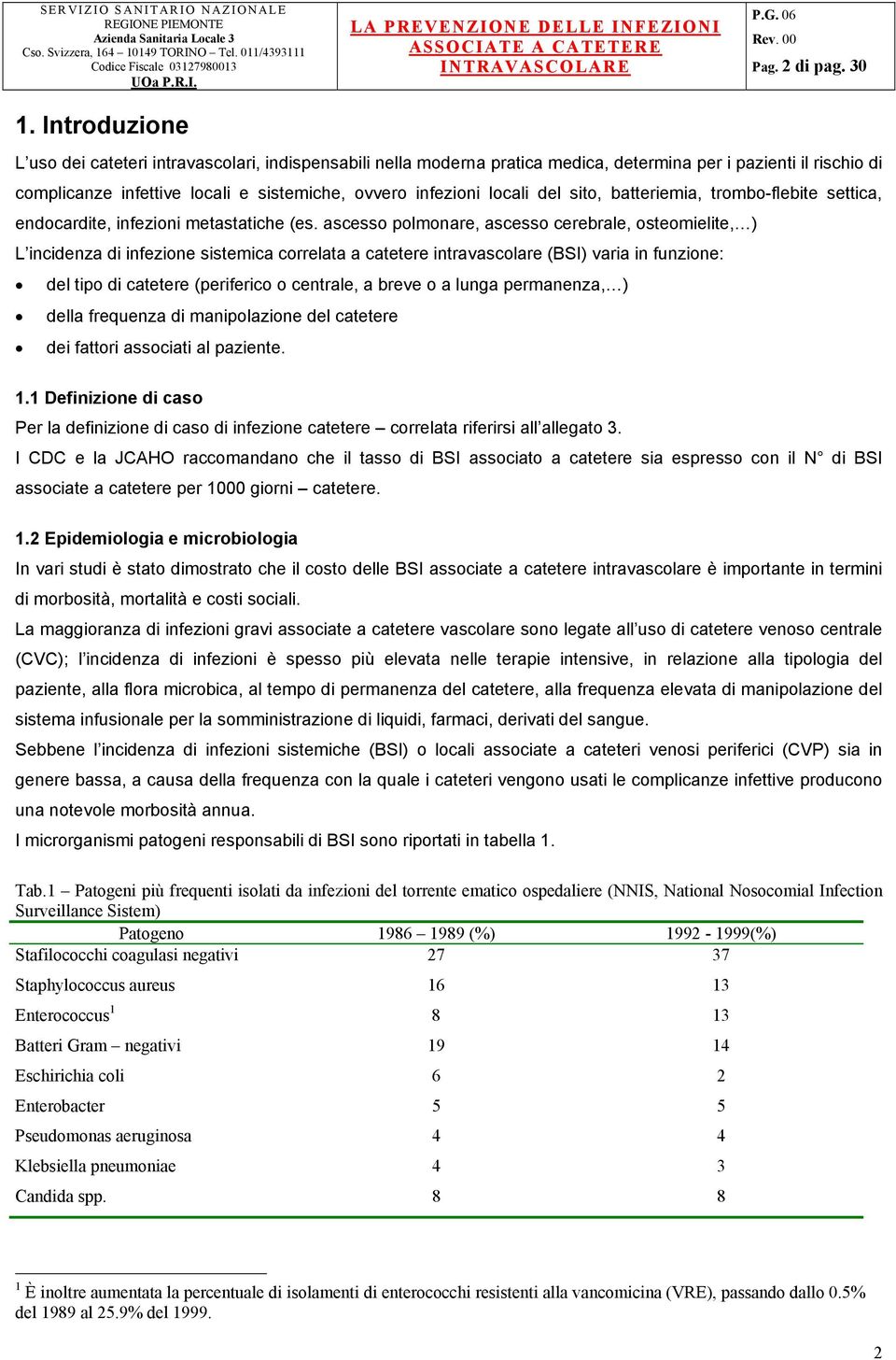 batteriemia, trombo-flebite settica, endocardite, infezioni metastatiche (es.