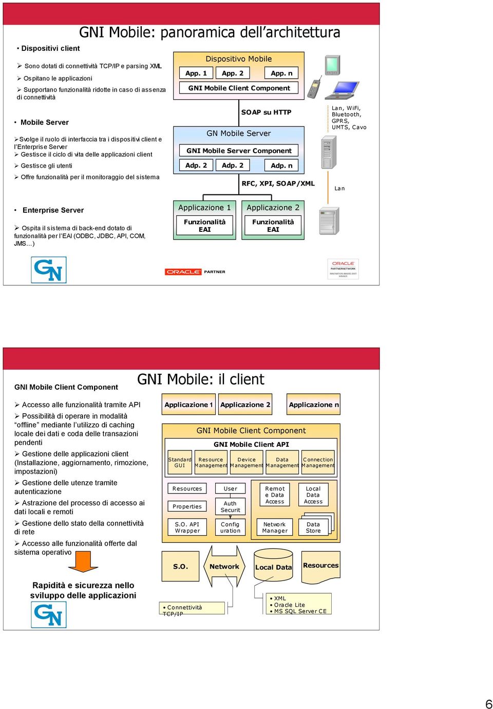 il monitoraggio del sistema Dispositivo Mobile App. 1 App. 2 App. n GNI Mobile Client Component GN Mobile Server GNI Mobile Server Component Adp. 2 Adp. 2 SOAP su HTTP Adp.