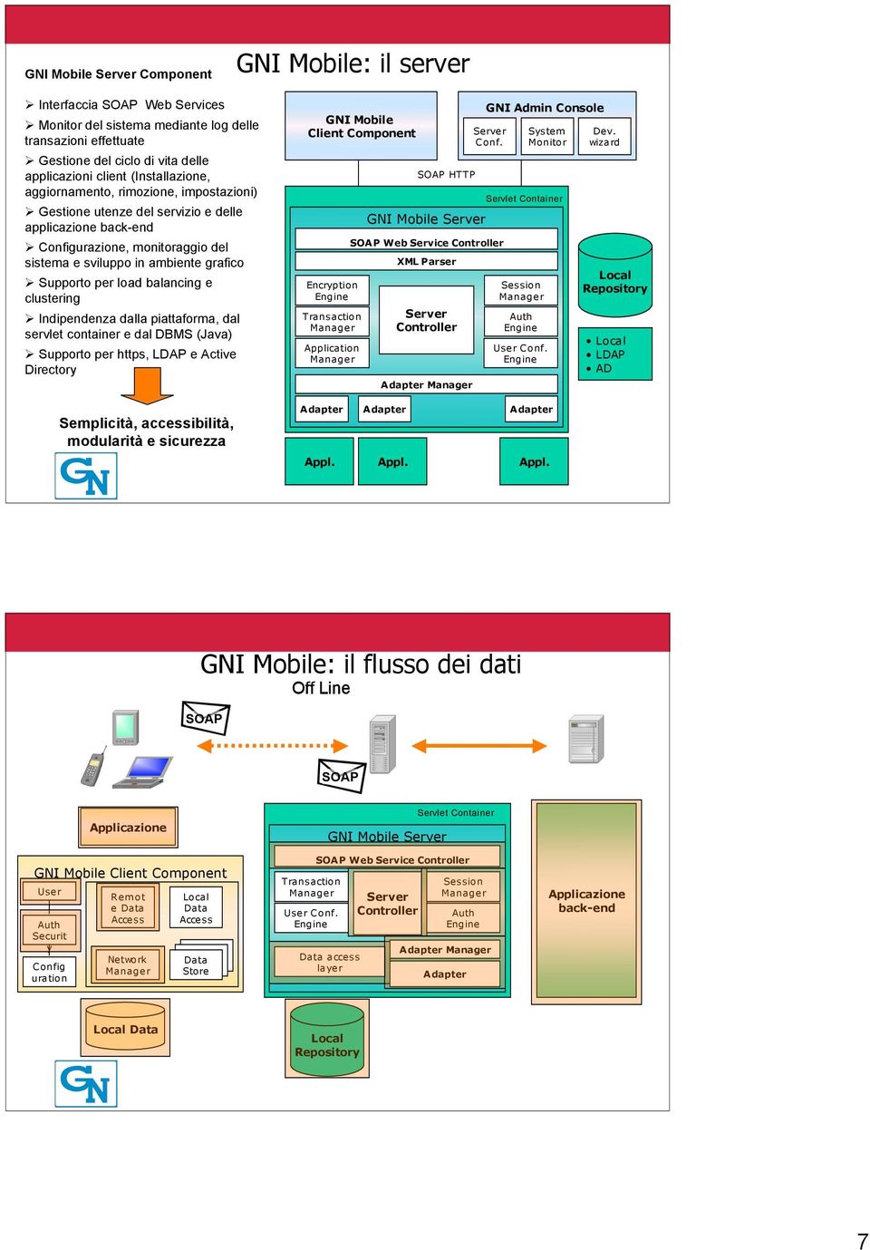 load balancing e clustering Indipendenza dalla piattaforma, dal servlet container e dal DBMS (Java) Supporto per https, LDAP e Active Directory Semplicità, accessibilità, modularità e sicurezza GNI