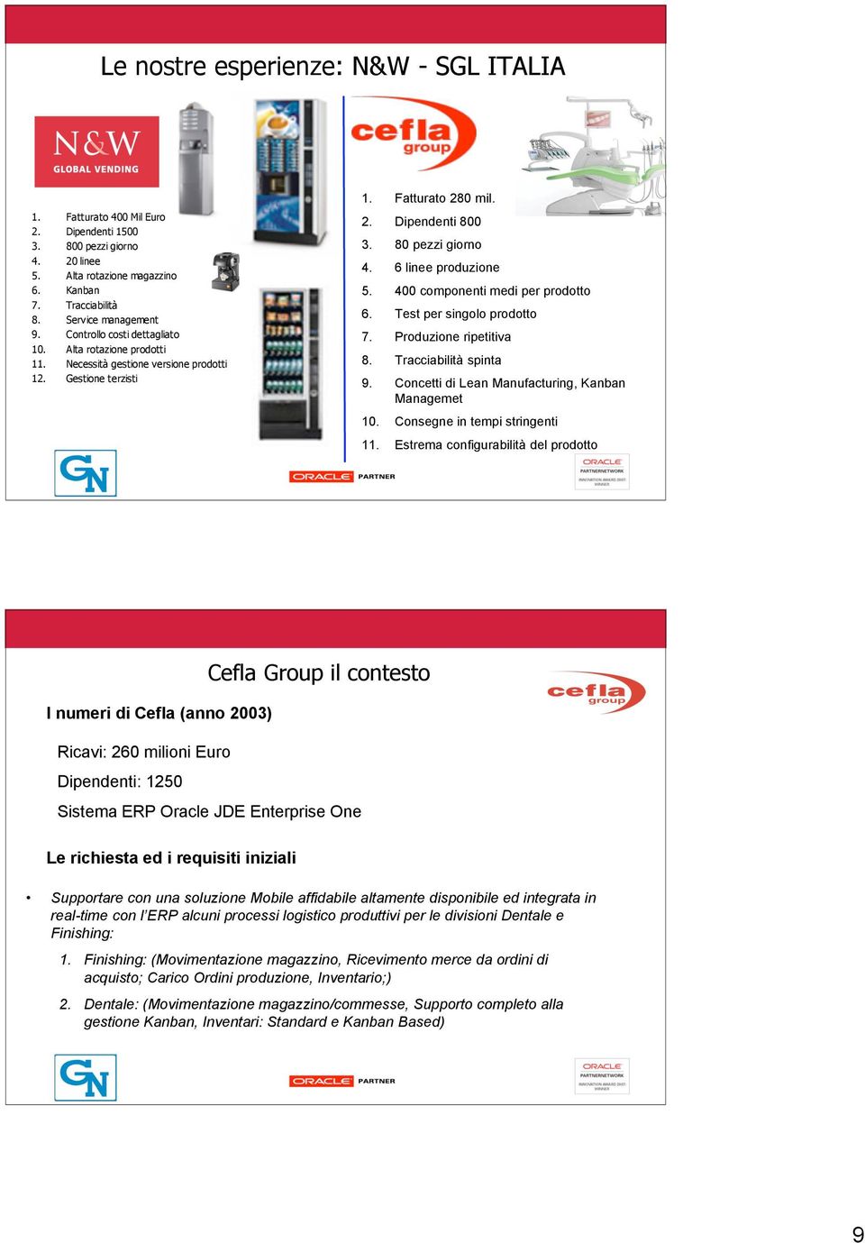 6 linee produzione 5. 400 componenti medi per prodotto 6. Test per singolo prodotto 7. Produzione ripetitiva 8. Tracciabilità spinta 9. Concetti di Lean Manufacturing, Kanban Managemet 10.