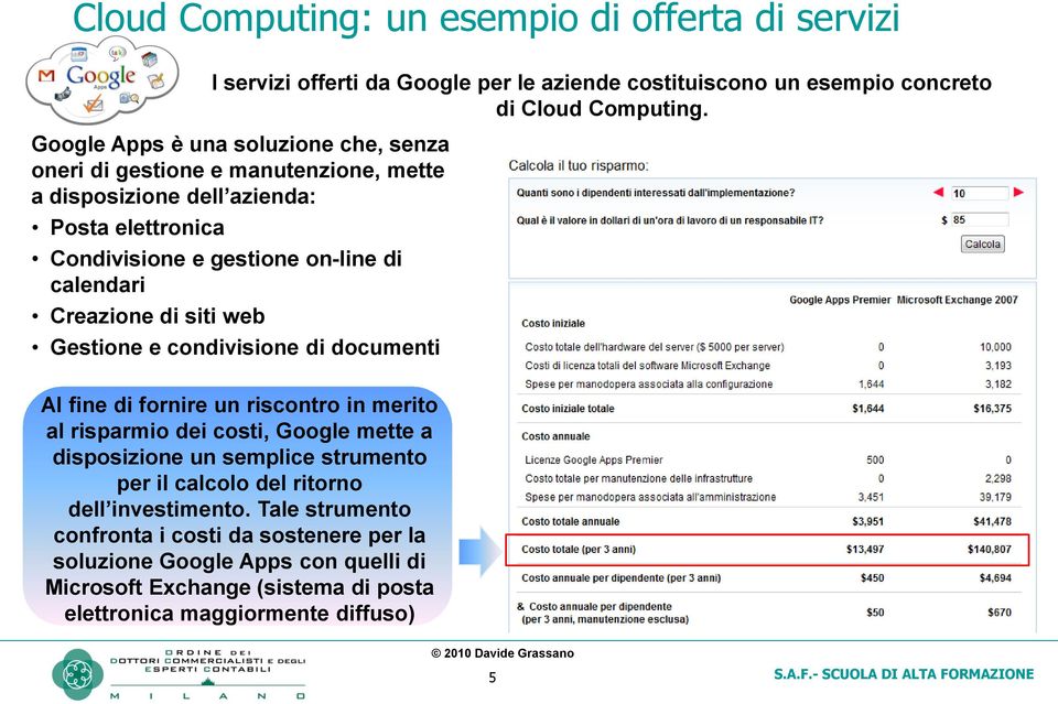 Creazione di siti web Gestione e condivisione di documenti Al fine di fornire un riscontro in merito al risparmio dei costi, Google mette a disposizione un semplice strumento