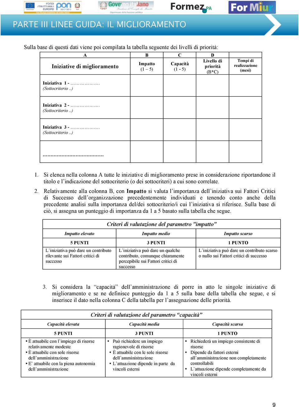 Si elenca nella colonna A tutte le iniziative di miglioramento prese in considerazione riportandone il titolo e l indicazione del sottocriterio (o dei sottocriteri) a cui sono correlate. 2.