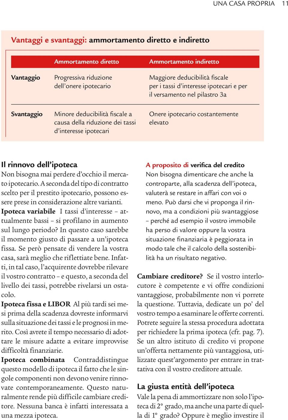 costantemente elevato Il rinnovo dell ipoteca Non bisogna mai perdere d occhio il mercato ipotecario.