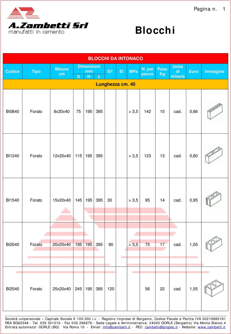 0,80 BI1540 Forato 15x20x40 145 195 395 30 > 3,5 95 14 cad.