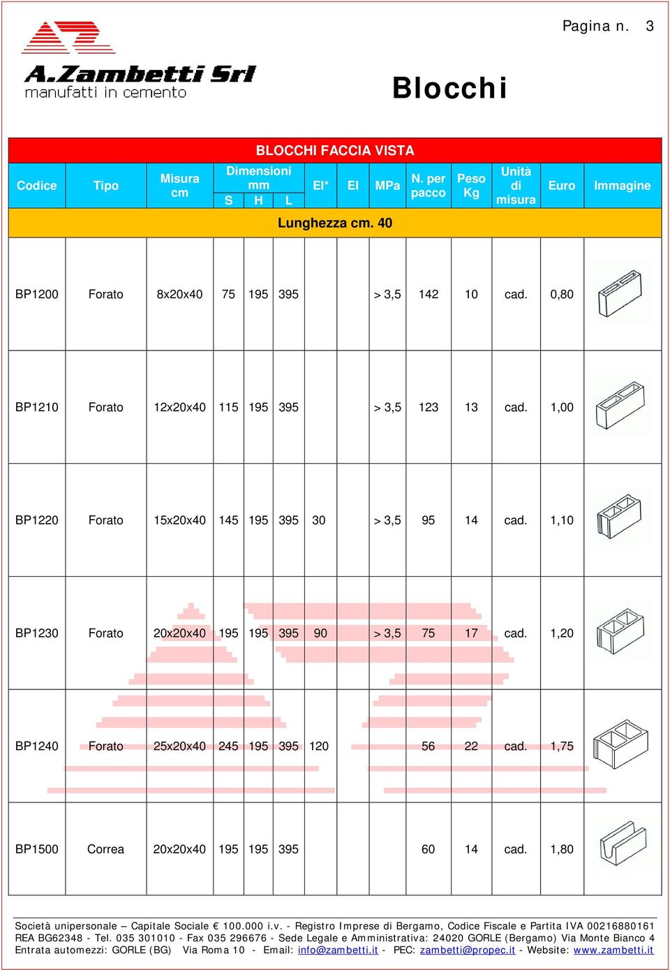 1,10 BP1230 Forato 20x20x40 195 195 395 90 > 3,5 75 17 cad. 1,20 BP1240 Forato 25x20x40 245 195 395 120 56 22 cad.