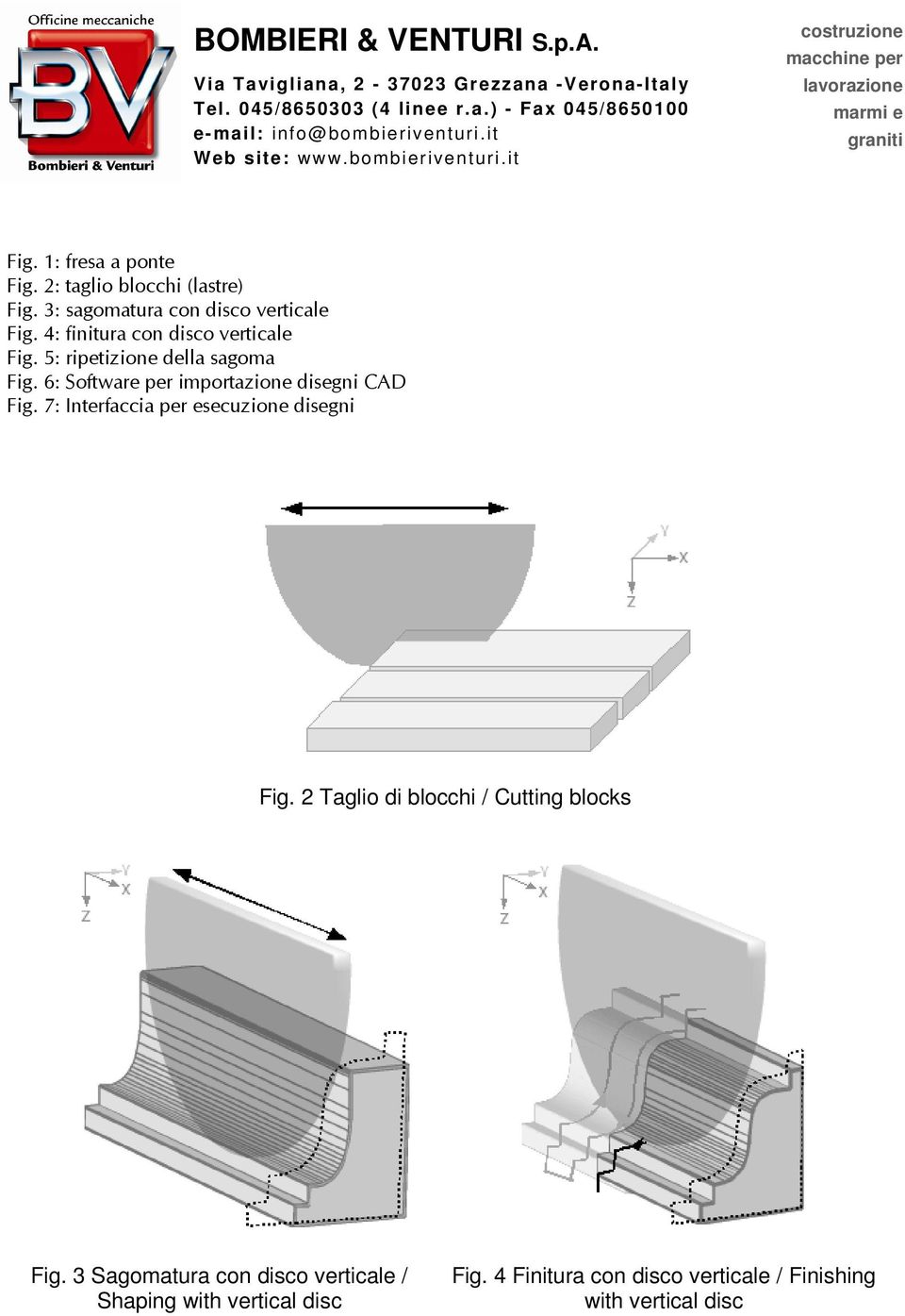 6: Software per importazione disegni CAD Fig. 7: Interfaccia per esecuzione disegni Fig.