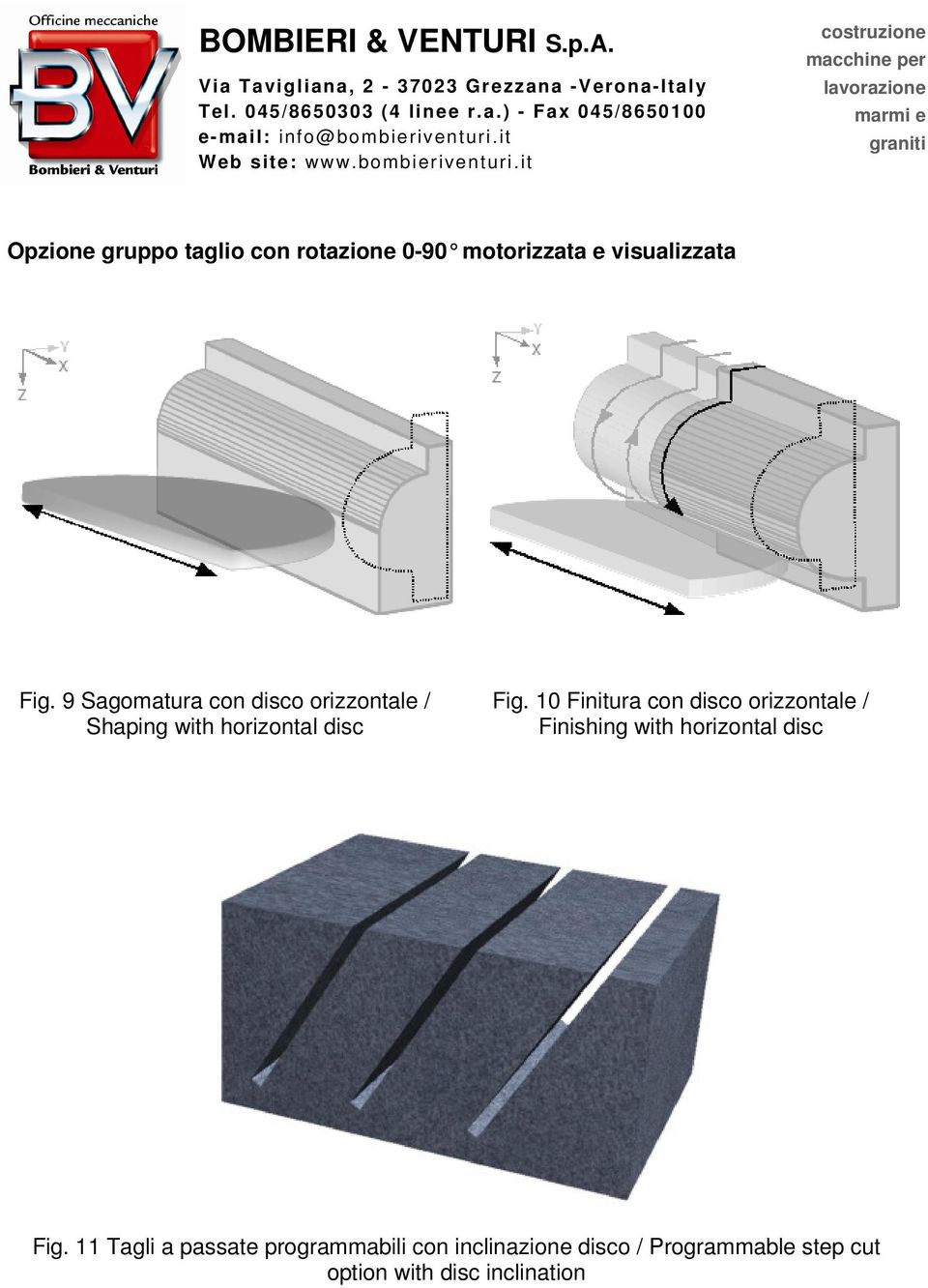 10 Finitura con disco orizzontale / Finishing with horizontal disc Fig.