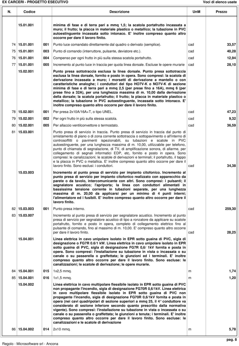 intonaco. E' inoltre compreso quanto altro occorre per dare il lavoro finito. 74 001 001 Punto luce comandato direttamente dal quadro o derivato (semplice).