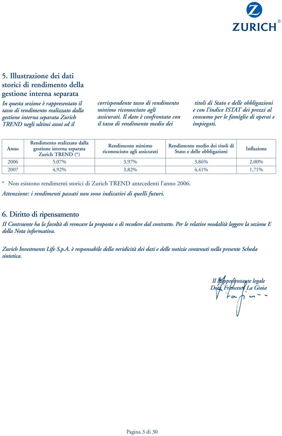 Il dato è confrontato con il tasso di rendimento medio dei titoli di Stato e delle obbligazioni e con l'indice ISTAT dei prezzi al consumo per le famiglie di operai e impiegati.