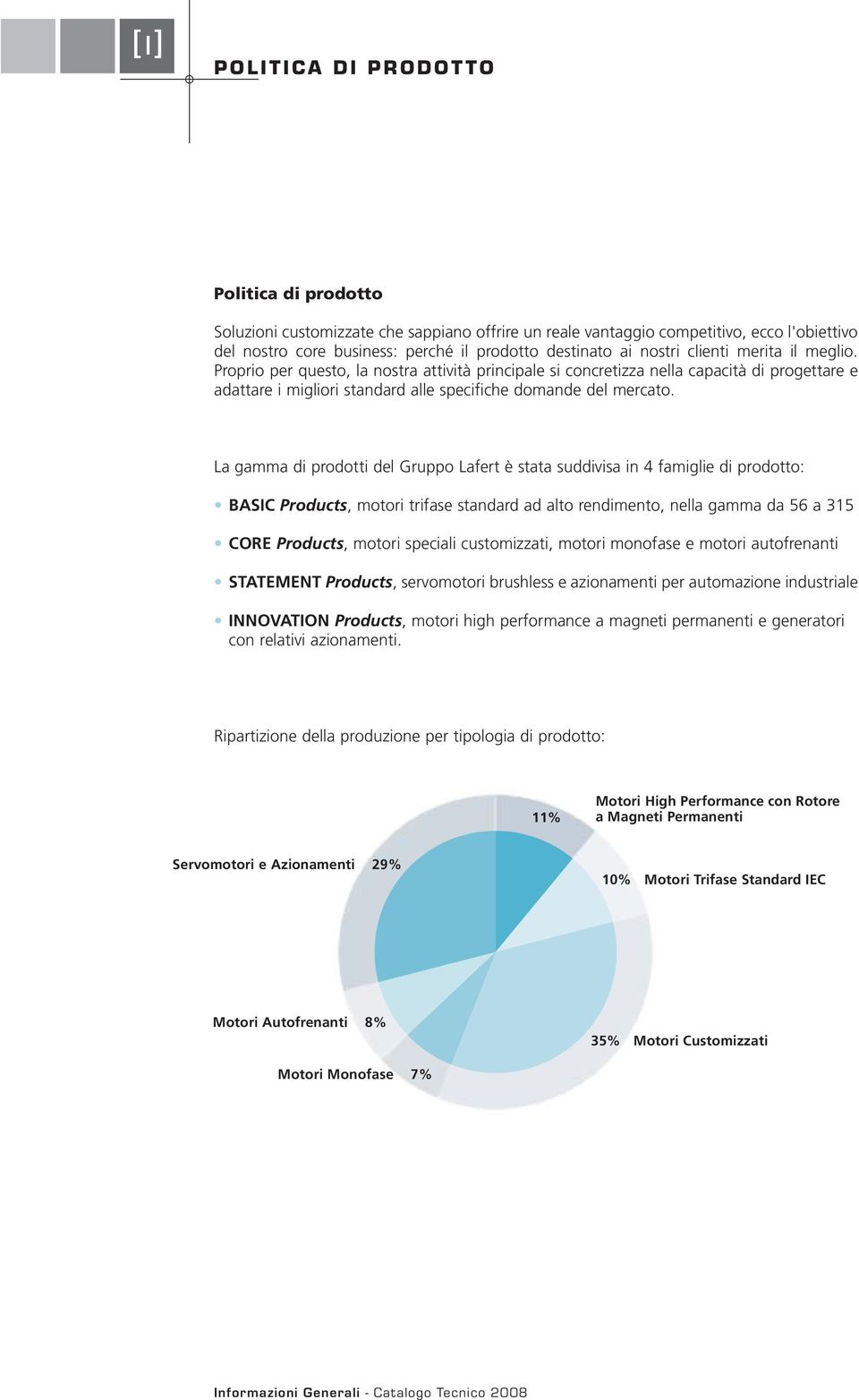 La gamma di prodotti del Gruppo Lafert è stata suddivisa in 4 famiglie di prodotto: BASIC Products, motori trifase standard ad alto rendimento, nella gamma da 56 a 315 CORE Products, motori speciali