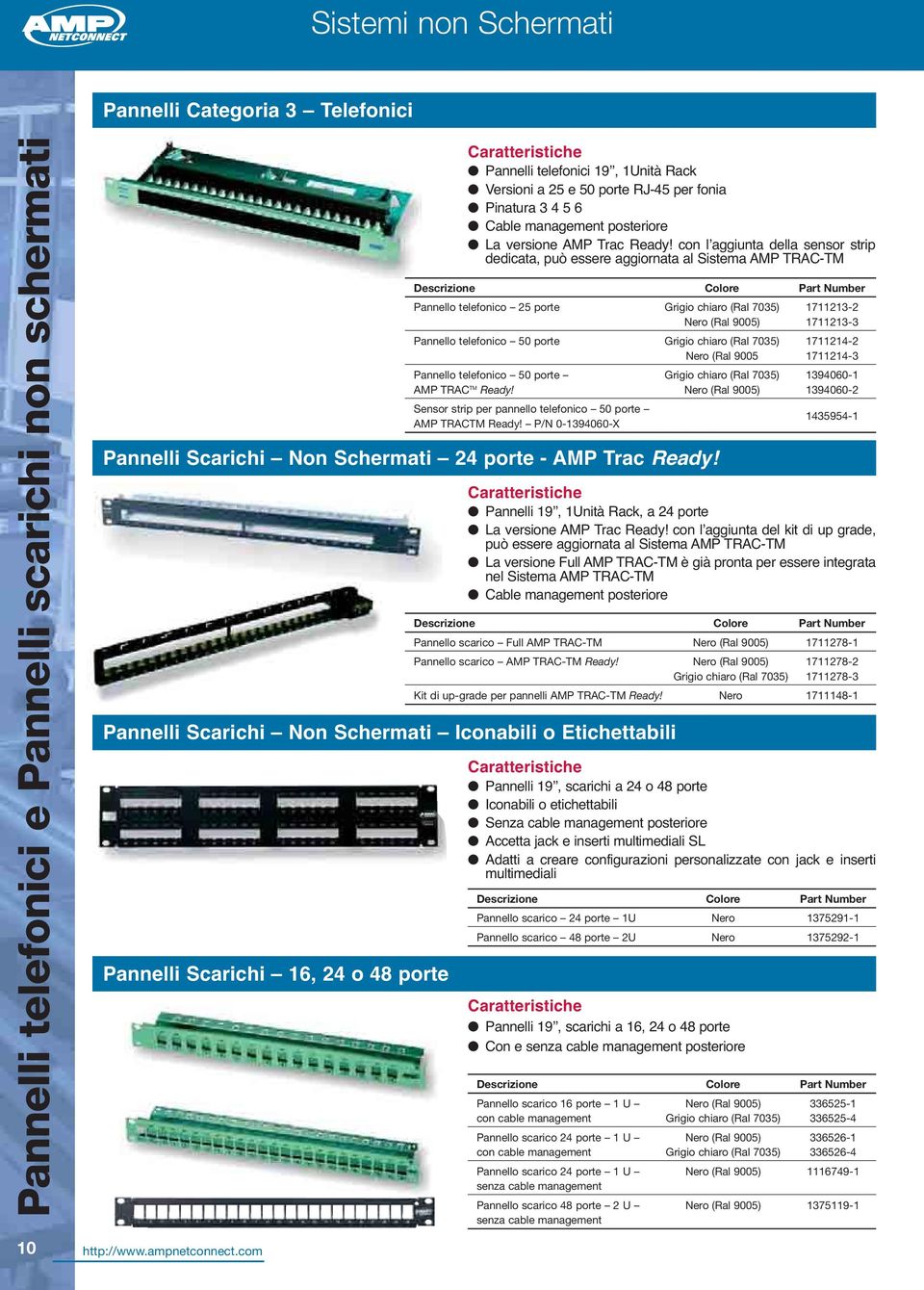 con l aggiunta della sensor strip dedicata, può essere aggiornata al Sistema AMP TRAC-TM Pannelli Scarichi Non Schermati 24 porte - AMP Trac Ready!