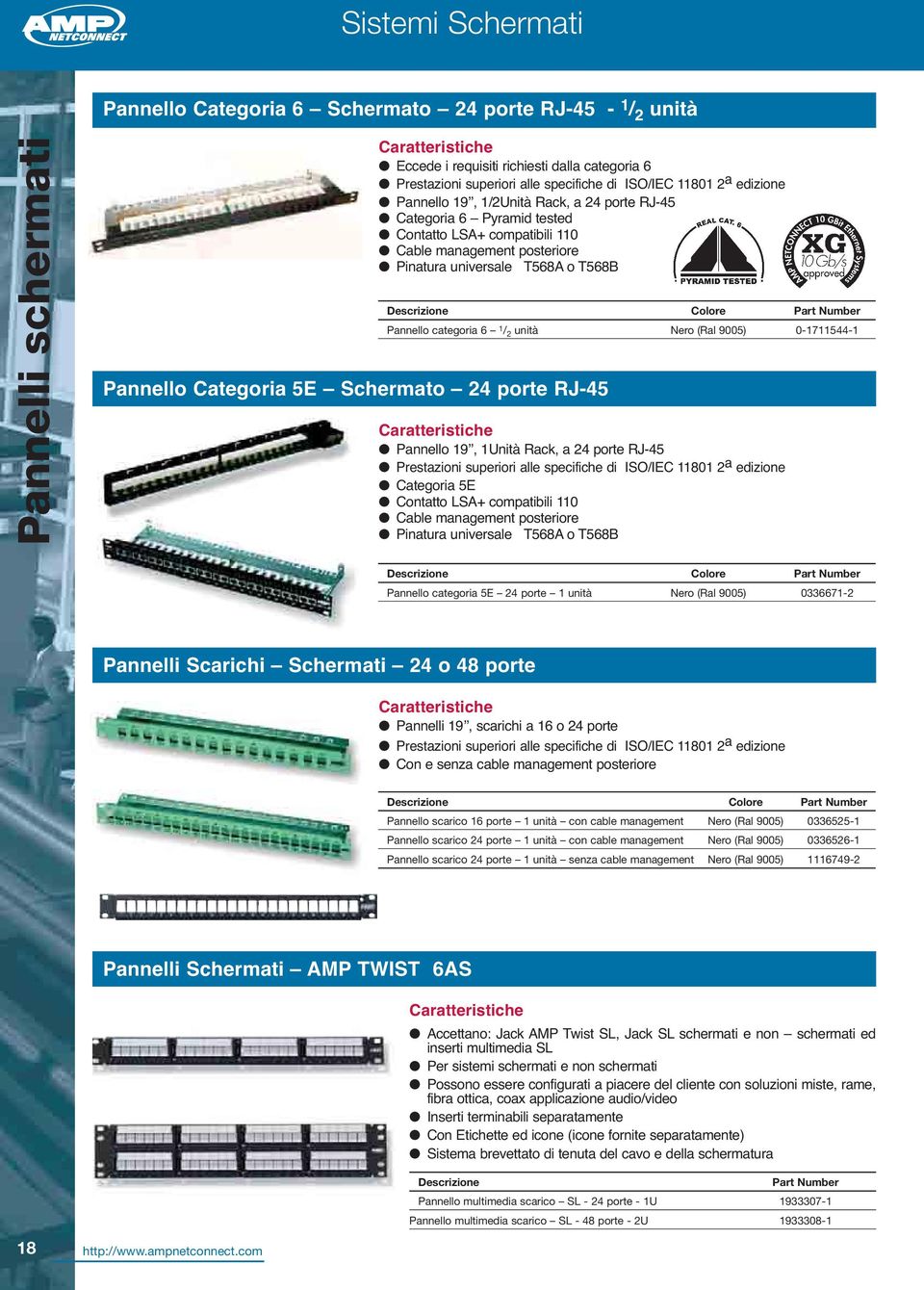 Schermato 24 porte RJ-45 Colore Pannello categoria 6 1 / 2 unità Nero (Ral 9005) 0-1711544-1 Pannello 19, 1Unità Rack, a 24 porte RJ-45 Prestazioni superiori alle specifiche di ISO/IEC 11801 2 a