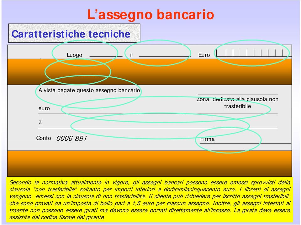 dodicimilacinquecento euro. I libretti di assegni vengono emessi con la clausola di non trasferibilità.