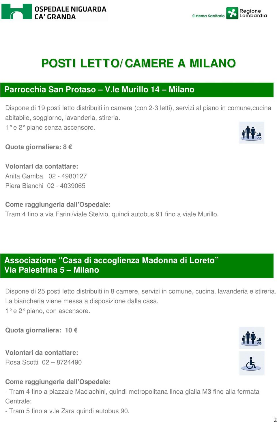 Quota giornaliera: 8 Anita Gamba 02-4980127 Piera Bianchi 02-4039065 Tram 4 fino a via Farini/viale Stelvio, quindi autobus 91 fino a viale Murillo.