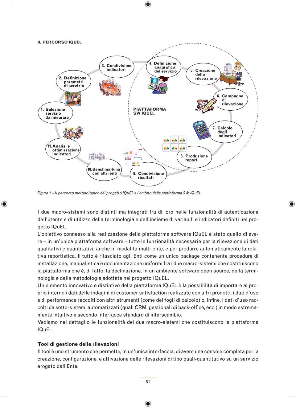 Benchmarking con altri enti 9.