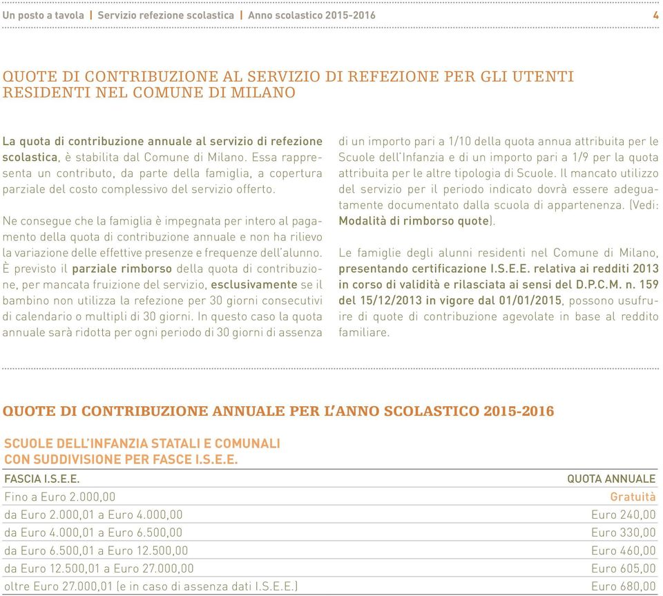 Ne consegue che la famiglia è impegnata per intero al pagamento della quota di contribuzione annuale e non ha rilievo la variazione delle effettive presenze e frequenze dell alunno.