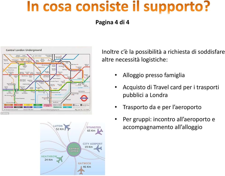 Travel card per i trasporti pubblici a Londra Trasporto da e per l