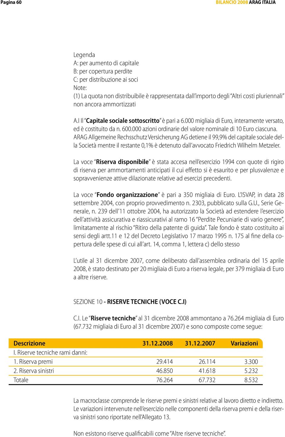 000 azioni ordinarie del valore nominale di 10 ciascuna.