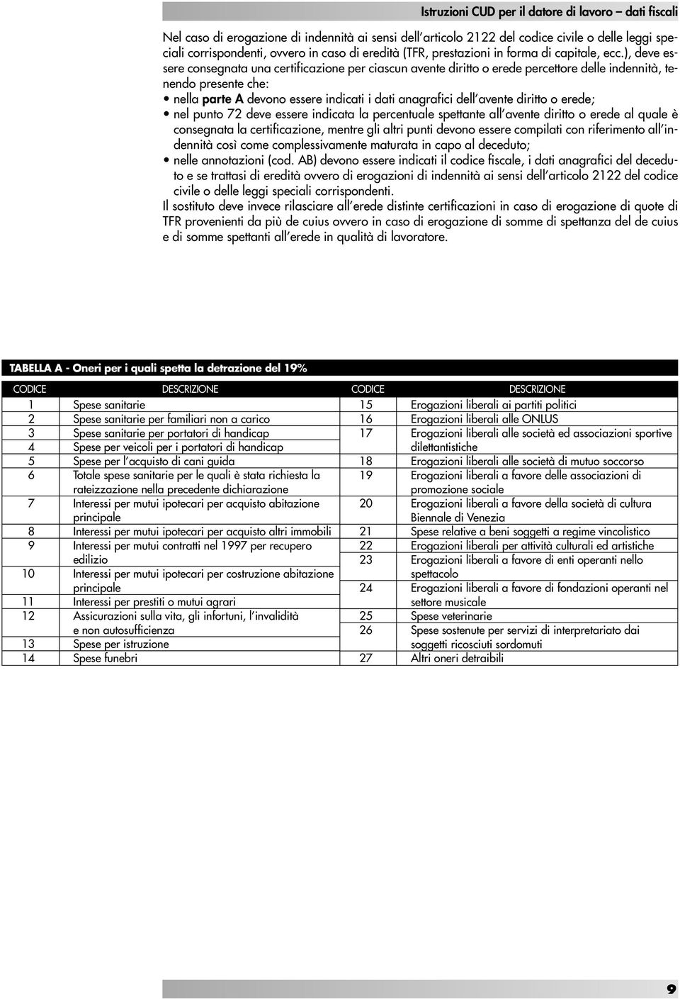 ), deve essere consegnata una certificazione per ciascun avente diritto o erede percettore delle indennità, tenendo presente che: nella parte A devono essere indicati i dati anagrafici dell avente