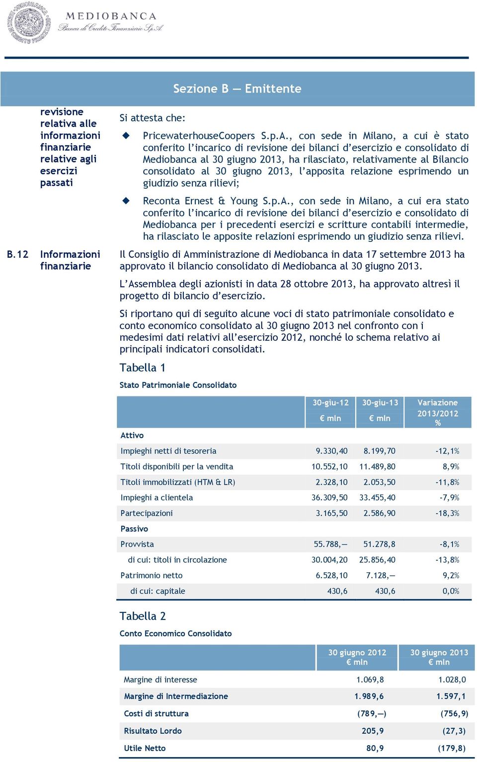 giugno 2013, l apposita relazione esprimendo un giudizio senza rilievi; Reconta Ernest & Young S.p.A.