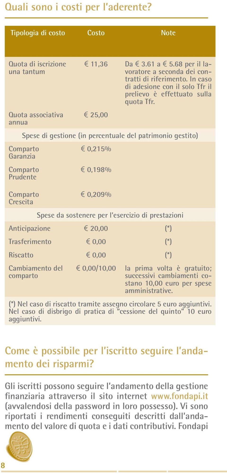 25,00 Spese di gestione (in percentuale del patrimonio gestito) Comparto Garanzia Comparto Prudente Comparto Crescita 0,215% 0,198% 0,209% Spese da sostenere per l esercizio di prestazioni