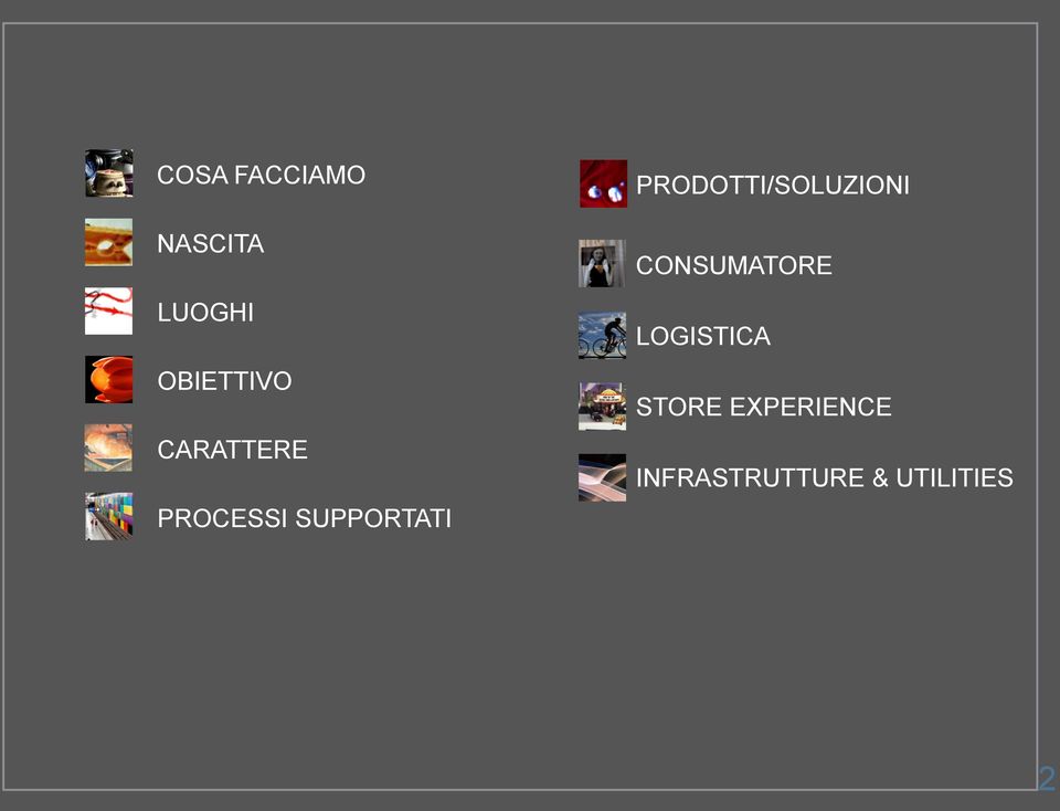 PRODOTTI/SOLUZIONI CONSUMATORE